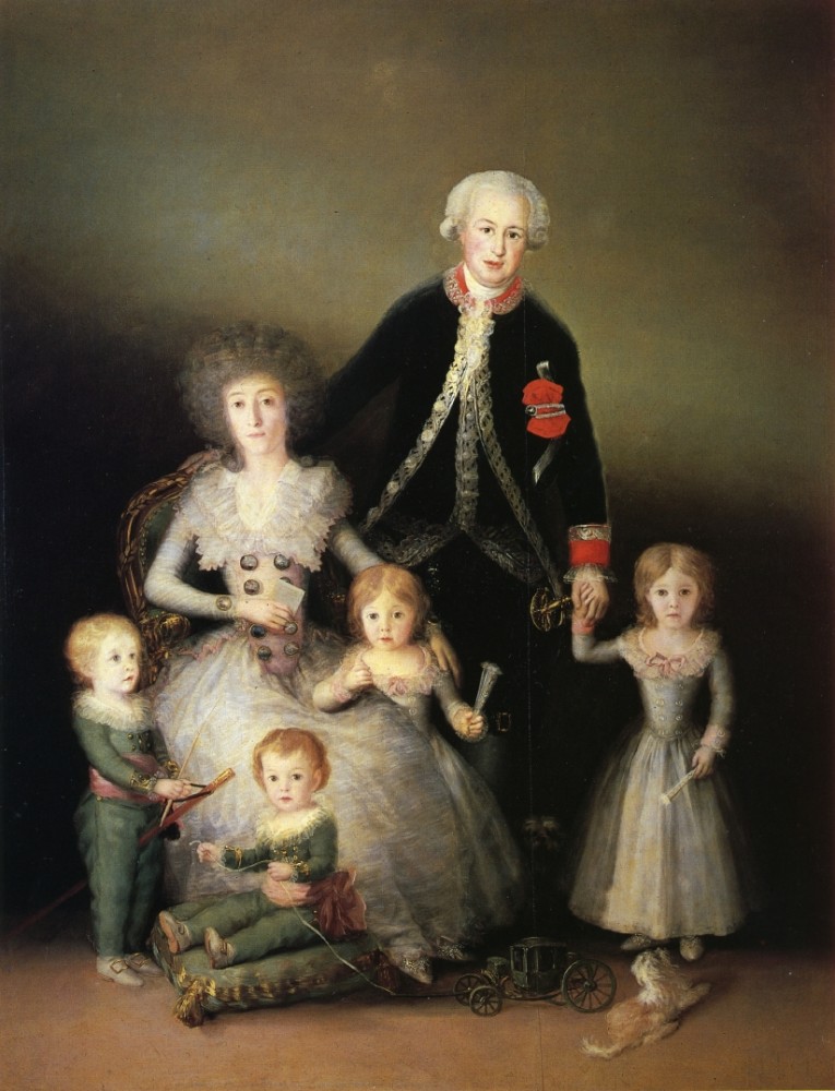 The Family Of The Duques De Osuna by Francisco José de Goya y Lucientes